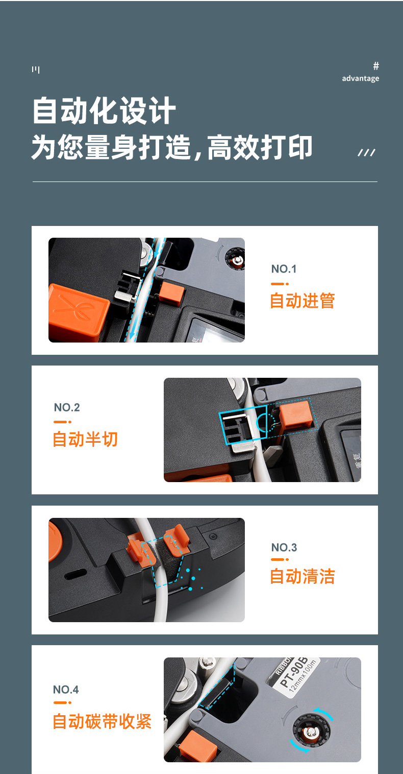 P900(圖6)