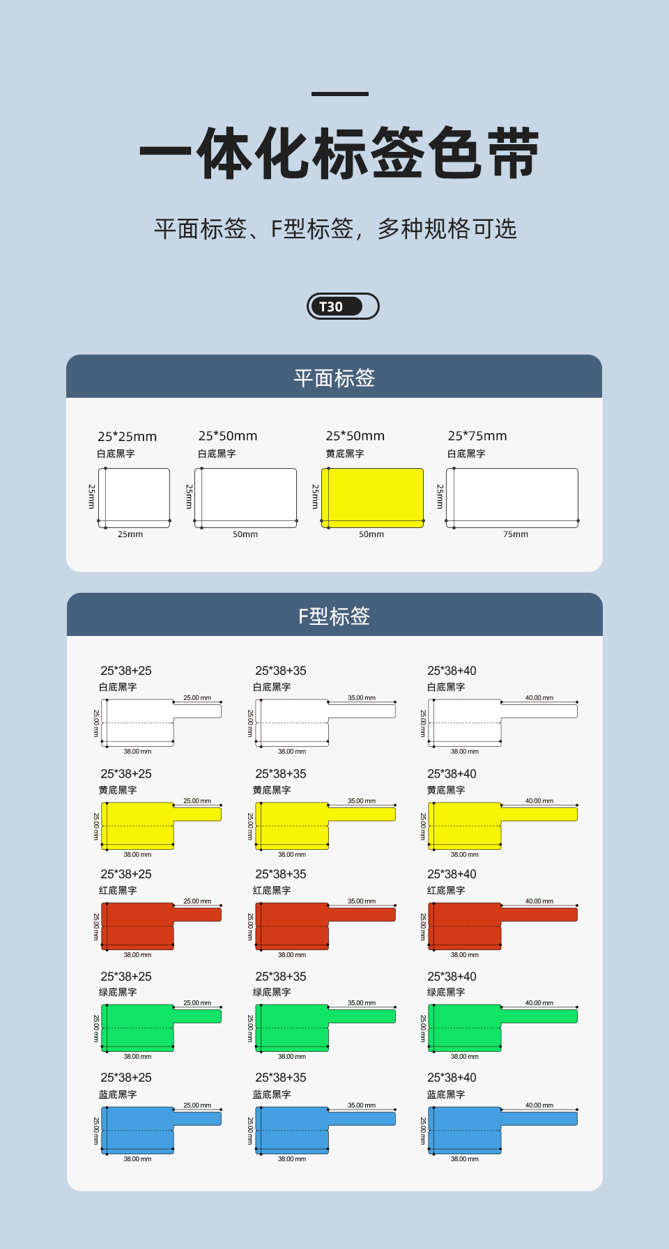 T30(圖5)